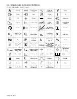 Preview for 16 page of Miller Continuum 350 Owner'S Manual