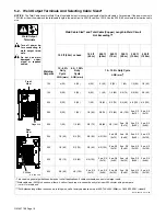 Preview for 22 page of Miller Continuum 350 Owner'S Manual