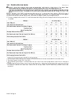 Preview for 26 page of Miller Continuum 350 Owner'S Manual