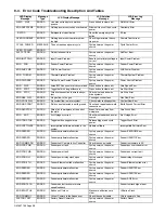 Preview for 42 page of Miller Continuum 350 Owner'S Manual