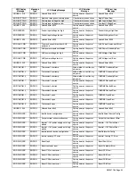 Preview for 43 page of Miller Continuum 350 Owner'S Manual