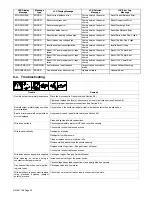 Preview for 44 page of Miller Continuum 350 Owner'S Manual