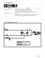 Preview for 9 page of Miller Coolmate 3.5 Owner'S Manual