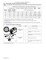 Preview for 20 page of Miller CST 282 Owner'S Manual