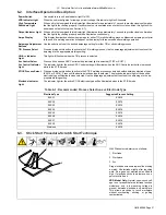 Preview for 27 page of Miller CST 282 Owner'S Manual