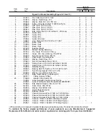 Предварительный просмотр 31 страницы Miller D-74 MPa Plus Owner'S Manual