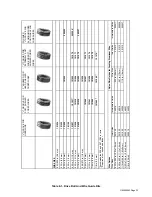 Предварительный просмотр 37 страницы Miller D-74 MPa Plus Owner'S Manual