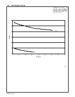 Preview for 16 page of Miller Delta-Fab OM-2241 Owner'S Manual