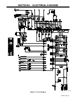 Preview for 27 page of Miller Delta-Fab OM-2241 Owner'S Manual