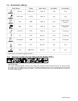 Preview for 23 page of Miller DELTAWELD 650 Owner'S Manual