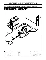 Preview for 28 page of Miller DELTAWELD 650 Owner'S Manual