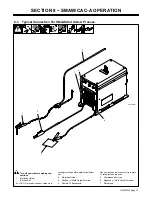 Preview for 33 page of Miller DELTAWELD 650 Owner'S Manual