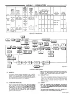 Предварительный просмотр 11 страницы Miller DIALARC HF Owner'S Manual