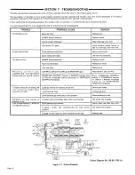 Предварительный просмотр 18 страницы Miller DIALARC HF Owner'S Manual