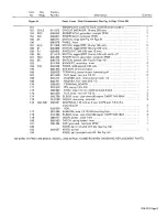 Предварительный просмотр 31 страницы Miller DIALARC HF Owner'S Manual