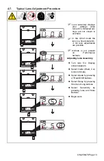 Предварительный просмотр 15 страницы Miller Digital Performance Series Owner'S Manual