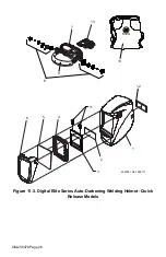 Предварительный просмотр 28 страницы Miller Digital Performance Series Owner'S Manual