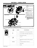 Предварительный просмотр 18 страницы Miller DIVERSION 165 And Owner'S Manual