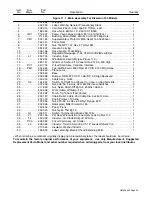 Предварительный просмотр 39 страницы Miller DIVERSION 165 And Owner'S Manual