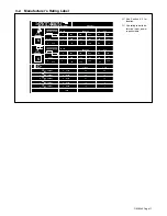 Предварительный просмотр 17 страницы Miller DYNASTY 200 DX Owner'S Manual