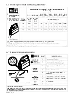 Предварительный просмотр 24 страницы Miller DYNASTY 200 DX Owner'S Manual