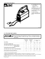 Предварительный просмотр 26 страницы Miller DYNASTY 200 DX Owner'S Manual