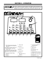 Предварительный просмотр 29 страницы Miller DYNASTY 200 DX Owner'S Manual