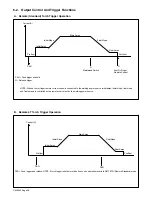 Предварительный просмотр 44 страницы Miller DYNASTY 200 DX Owner'S Manual