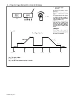 Предварительный просмотр 48 страницы Miller DYNASTY 200 DX Owner'S Manual