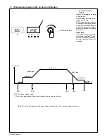 Предварительный просмотр 50 страницы Miller DYNASTY 200 DX Owner'S Manual