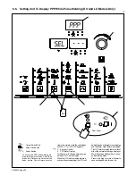 Предварительный просмотр 58 страницы Miller DYNASTY 200 DX Owner'S Manual