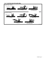 Предварительный просмотр 71 страницы Miller DYNASTY 200 DX Owner'S Manual