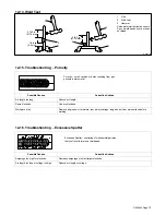 Предварительный просмотр 79 страницы Miller DYNASTY 200 DX Owner'S Manual