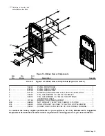 Предварительный просмотр 85 страницы Miller DYNASTY 200 DX Owner'S Manual