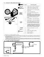 Предварительный просмотр 2 страницы Miller Dynasty 280 Owner'S Manual