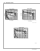 Preview for 27 page of Miller DYNASTY 350 Owner'S Manual