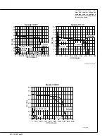 Preview for 28 page of Miller DYNASTY 350 Owner'S Manual