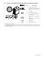 Preview for 41 page of Miller DYNASTY 350 Owner'S Manual