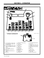 Preview for 48 page of Miller DYNASTY 350 Owner'S Manual