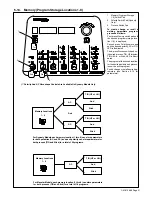 Preview for 57 page of Miller DYNASTY 350 Owner'S Manual