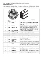 Предварительный просмотр 34 страницы Miller Dynasty 400 Owner'S Manual