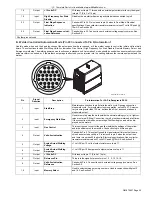 Предварительный просмотр 35 страницы Miller Dynasty 400 Owner'S Manual