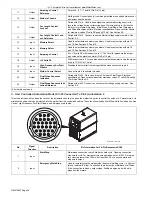 Предварительный просмотр 36 страницы Miller Dynasty 400 Owner'S Manual