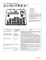 Предварительный просмотр 55 страницы Miller Dynasty 400 Owner'S Manual