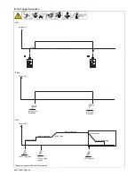 Предварительный просмотр 70 страницы Miller Dynasty 400 Owner'S Manual