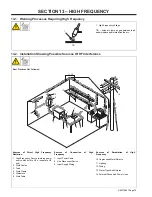 Предварительный просмотр 85 страницы Miller Dynasty 400 Owner'S Manual