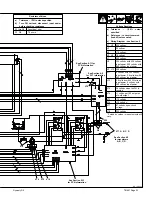 Preview for 25 page of Miller DYNASTY DX Technical Manual