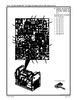 Preview for 28 page of Miller DYNASTY DX Technical Manual