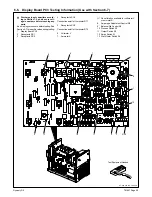 Preview for 31 page of Miller DYNASTY DX Technical Manual