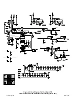 Preview for 62 page of Miller DYNASTY DX Technical Manual